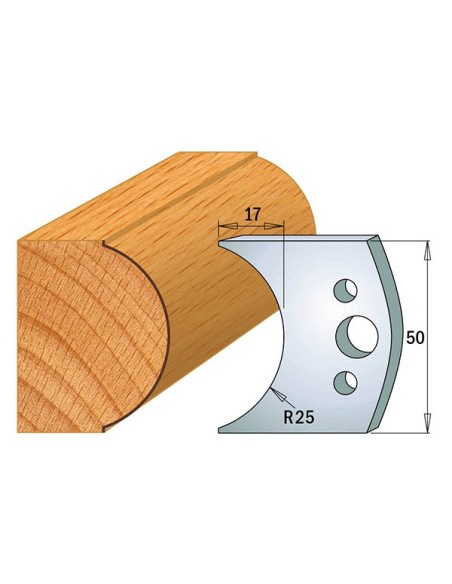 Coltelli sagomati 690.546 Limitatori 691.546